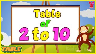 Table of 2 to 10  Learn Multiplication  Table of 2 to 10  Times Table  Elearning Studio [upl. by Aselehc]