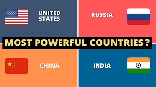 Worlds Most Powerful Countries [upl. by Nowd]