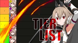 EYDIS TIER LIST  SAO Alicization Rising Steel [upl. by Jayne]