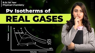 PV Isotherms of real gases  PV Isotherms of Real Gases in physical chemistry bsc 1st year [upl. by Ahsirtap]