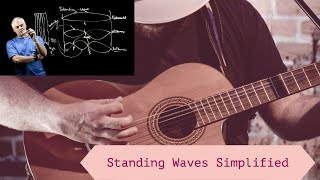 Standing Waves amp Stringed Instruments Simplified [upl. by Hillhouse501]