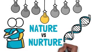 NATURE VS NURTURE Genes and Environment  Intelligence  Psychology [upl. by Ansley]