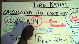 Calculating Tire Diameter [upl. by Weinert]