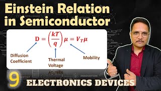 Einstein Relation in Semiconductor Basics Statement Meaning amp Proof Explained [upl. by Aneerehs]