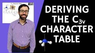 Deriving C3v Character Table [upl. by Albur]