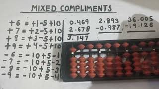 abacus mixed compliment formulas decimal number additionsubtraction [upl. by Htinek]