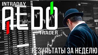 Результаты торговли за неделю с 2511 по 2911  ALDO Трейдер [upl. by Naam456]