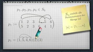 Zyklendarstellung von Permutationen [upl. by Short]