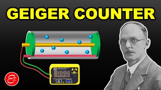 Geiger  Müller Counter Radiation Detector  in HINDI [upl. by Alleul]