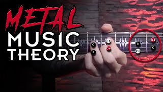 Why Your Riffs Sound Boring amp How To Change That  Metal Music Theory 1 [upl. by Lea]