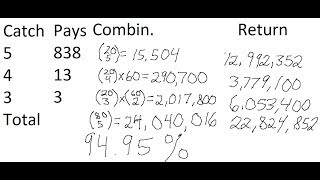 Combinations in Keno [upl. by Humfrey50]