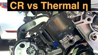 Compression Ratio and Thermal Efficiency [upl. by Adla72]