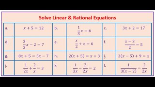 Solve Linear and Rational Equations 6 Strategies 12 Examples Master Algebra [upl. by Eelarat]