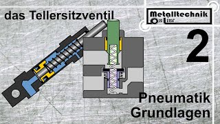 Pneumatik Grundlagen Ventile Teil 2  Aufbau des Tellersitzventils [upl. by Magan57]