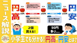 〈ニュース解説〉小学生でも分かる「円高・円安」とは？ [upl. by Icul]