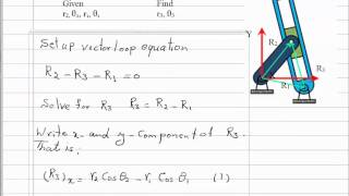 Inverted Slider Crank Mechanism Type I Development of Equation for Position Analysis [upl. by Htebirol]