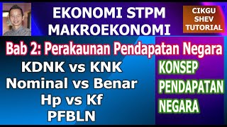 Makroekonomi STPM Keluaran Dalam Negeri Kasar Keluaran Negara Kasar Harga Pasaran Kos Faktor [upl. by Aerdnahc]