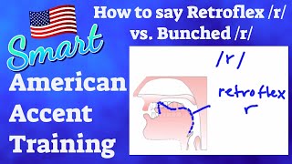 How to say American R retroflex vs bunched  SMART American Accent Training [upl. by Florenza]