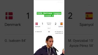 Spanyol UEFA Nations league round 5 football ootball [upl. by Lleral]