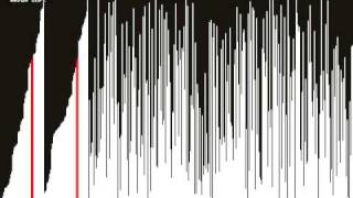 What different sorting algorithms sound like [upl. by Marlyn]