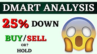 Dmart Share Latest News  Dmart Share Falling Today  Dmart Share Result [upl. by Hervey808]