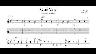 Francisco Tárrega  Gran Vals  Download TabsSheet music [upl. by Farrel]