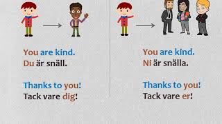 Swedish Lesson Grammar Lesson 1  Personal Pronouns Personliga pronomen [upl. by Anhpad]