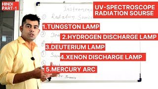 UVUltravioletVisible Spectroscopy I Instrumentation Part1 I Radiation Source I Hindi [upl. by Reklaw]