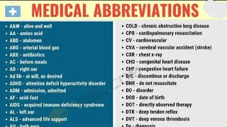 Medical Abbreviations Chart full Information [upl. by Reine]