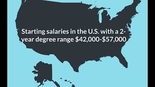 Becoming an Optics Technician from SPIE  for Career Changers [upl. by Aekan]