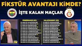 Fenerbahçe mi Galatasaray mı Hangi takımın fikstürü daha avantajlı İşte kalan maçlar [upl. by Phillada]