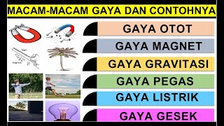 MACAM MACAM GAYA DAN CONTOHNYA [upl. by Gesner]