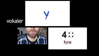 Träna på vokaler svenska [upl. by Parrnell]