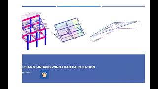 European standard Wind load calculation [upl. by Attaymik]