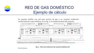 COMO DISEÑAR UNA RED DE GAS DOMÉSTICO [upl. by Hnim]