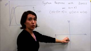 Intro to Control  94 System Response with Zeros [upl. by Yral]