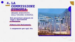 L’Europa delle istituzioni e dei cittadini [upl. by Anoi]