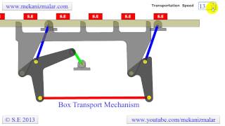 Box Transport Mechanism [upl. by Stacie]