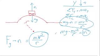 Problem Apparent weight of mass going over hill [upl. by Kubetz]