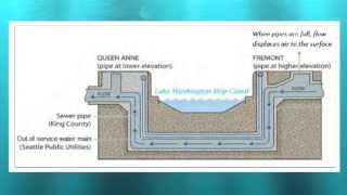 Fremont Siphon Replacement Project [upl. by Rosenblast]