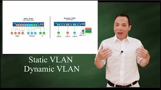 VLAN Static vs Dynamic [upl. by Aiclid]