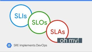 SLIs SLOs SLAs oh my class SRE implements DevOps [upl. by Deden686]