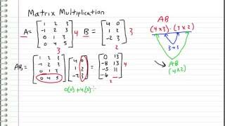 Linear Algebra  4  Matrix Multiplication [upl. by Jaret]