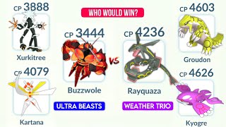 ULTRA BEASTS vs WEATHER TRIO in POKEMON GO [upl. by Ellemac]