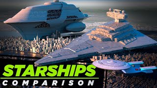 🚀 Biggest STARSHIPS 🛸 3D Comparison [upl. by Gerkman]