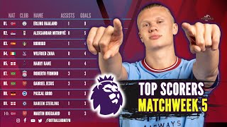 Premier League top scorers season 202223 ⚽ Matchweek 5 [upl. by Gearard392]