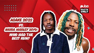 Asake 2022 VS Naira Marley 2019 Who had the best run  Pulse Facts Only [upl. by Oigolue690]