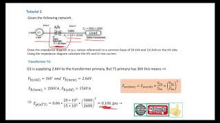 Perunit system calculations  Tutorial 2part 1 [upl. by Beverly]