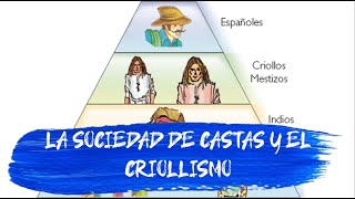 LA SOCIEDAD DE CASTAS Y EL CRIOLLISMO [upl. by Elliven855]