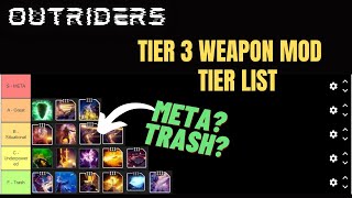 Outriders Best Tier 3 Weapon Mods  TIERMAKER TIER LIST  42 Mods Rated  New Horizon [upl. by Nit]